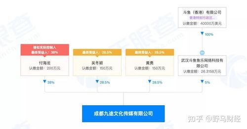 陌陌主播爆料话术大全最新,最新爆料大全解析  第3张